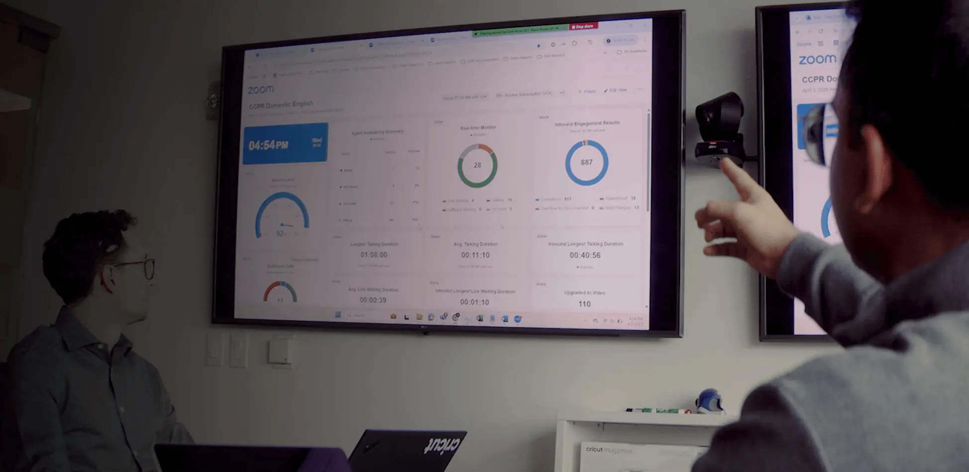 Cricut slashed call abandonment rates by 90% with Zoom